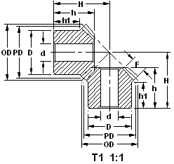 aluminum_miter_gears