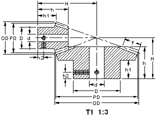 stainless_steel_bevel_gears