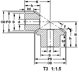 steel_bevel_gears