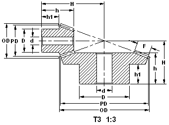 steel_bevel_gears