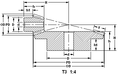 steel_bevel_gears