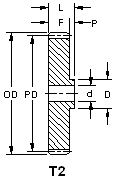 brass_spur_gears