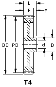 brass_spur_gears