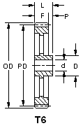 brass_spur_gears