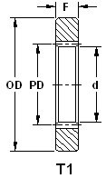 steel_internal_gears