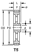 steel_spur_gears