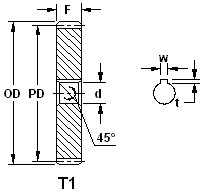 steel_hardened_and_ground_teeth_hubless_crossed_helical_gears