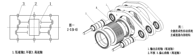 Tri-ring speed reducers 