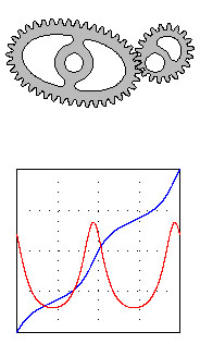 non_circular_gears