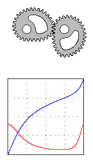 non_circular_gears