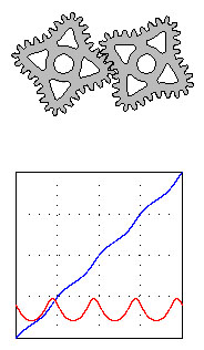 non_circular_gears