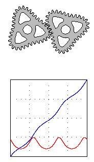 non_circular_gears