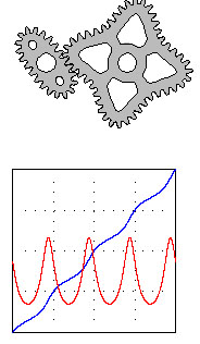 non_circular_gears