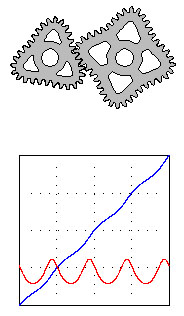 non_circular_gears