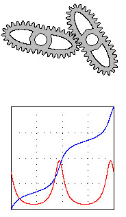 non_circular_gears