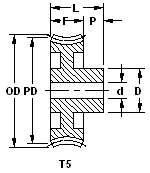 bronze_dp_worm_gears