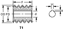 steel_dp_worms_with_keyways