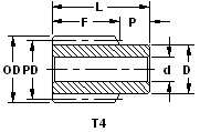 steel_hardened_and_ground_teeth_worms